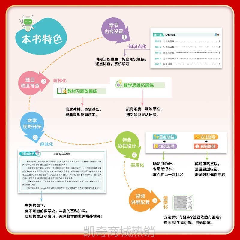 2023秋53小学数学知识点集训一二三年级四五六年级上册全国通用