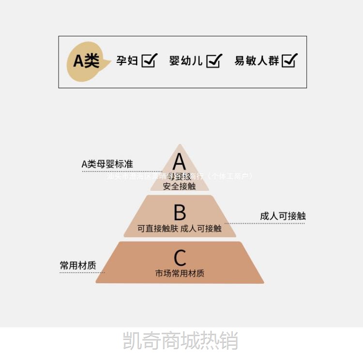 【首单1元】新疆棉花床垫软床褥子双人家用保护垫薄款垫褥学生宿舍租房实用