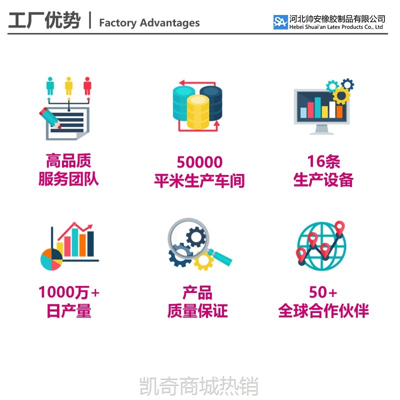 10寸2.2克结婚婚礼装饰生日布置派对汽球套装批发加厚珠光气球